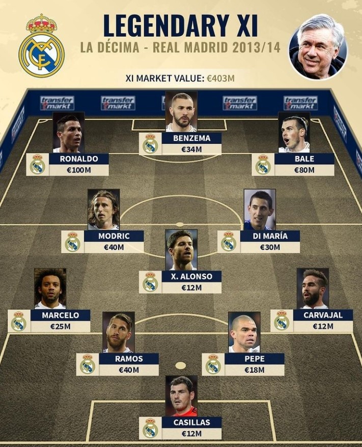 欧洲多家媒体批评莱万飞点：他罚出西甲史上最糟糕的点球之一（欧洲多家媒体抨击莱万罚丢点球：被称为西甲史上最糟之一）