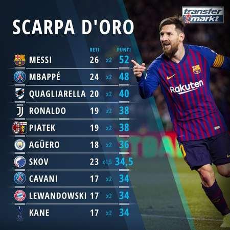 超越老穆勒！凯恩成为德甲历史上最快达成十次帽子戏法的球员（凯恩超越盖德·穆勒，创德甲最快达成10次帽子戏法纪录）